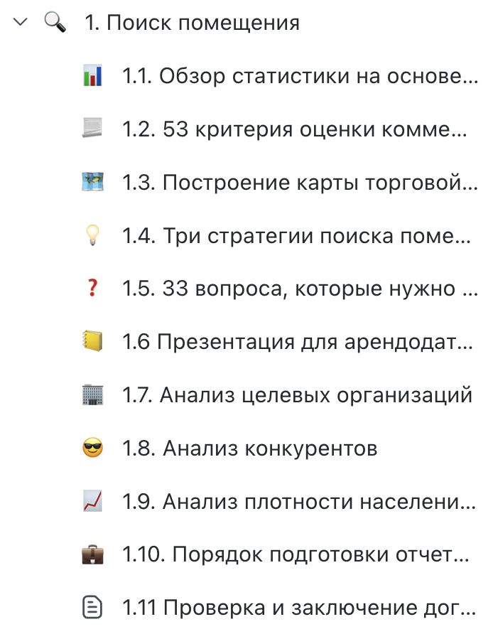 Давайте я покажу, что представляет собой база знаний франчайзи Cheese Photo — фото 2
