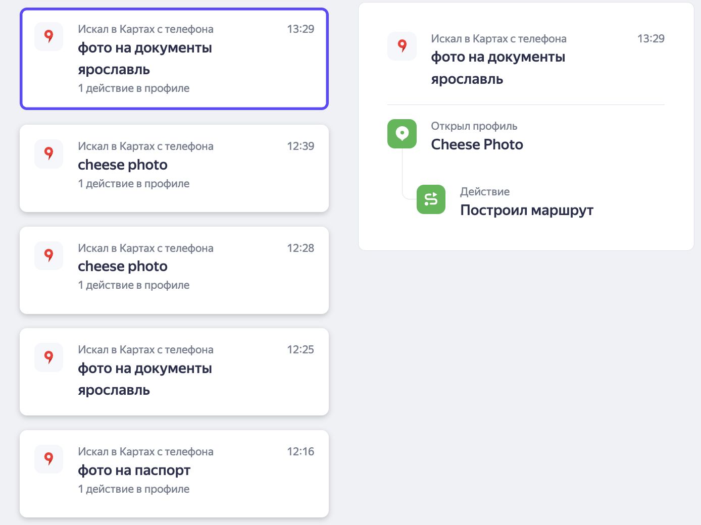 Любой бизнес должен быть заметен с первых дней