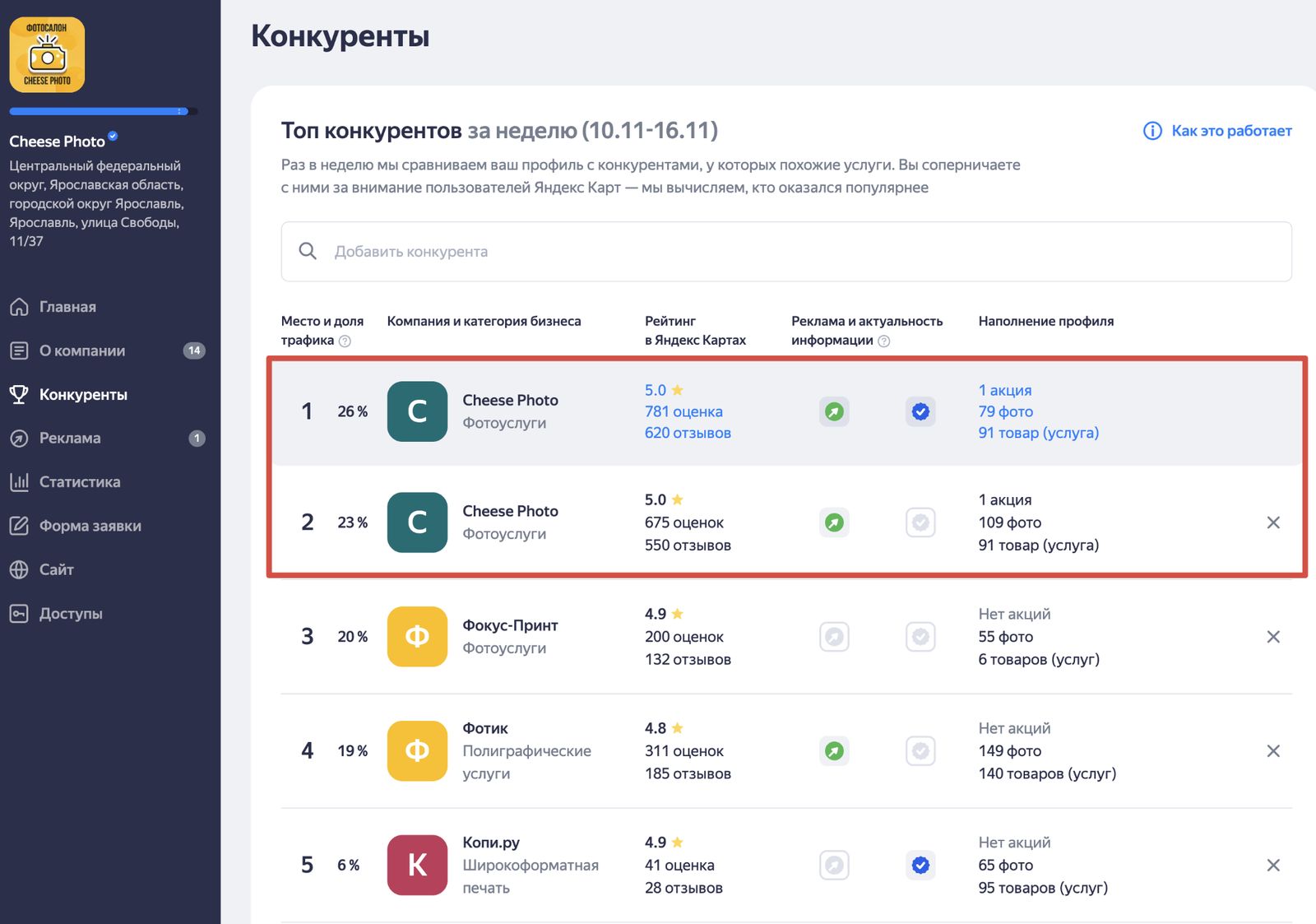 Скриншот из кабинета Яндекс-карт
