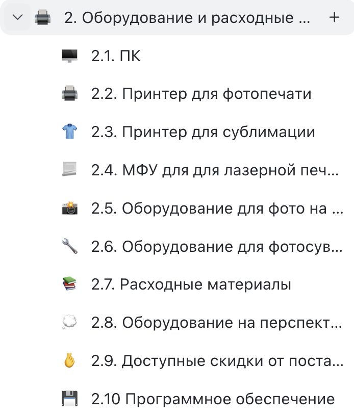 Давайте я покажу, что представляет собой база знаний франчайзи Cheese Photo — фото 3